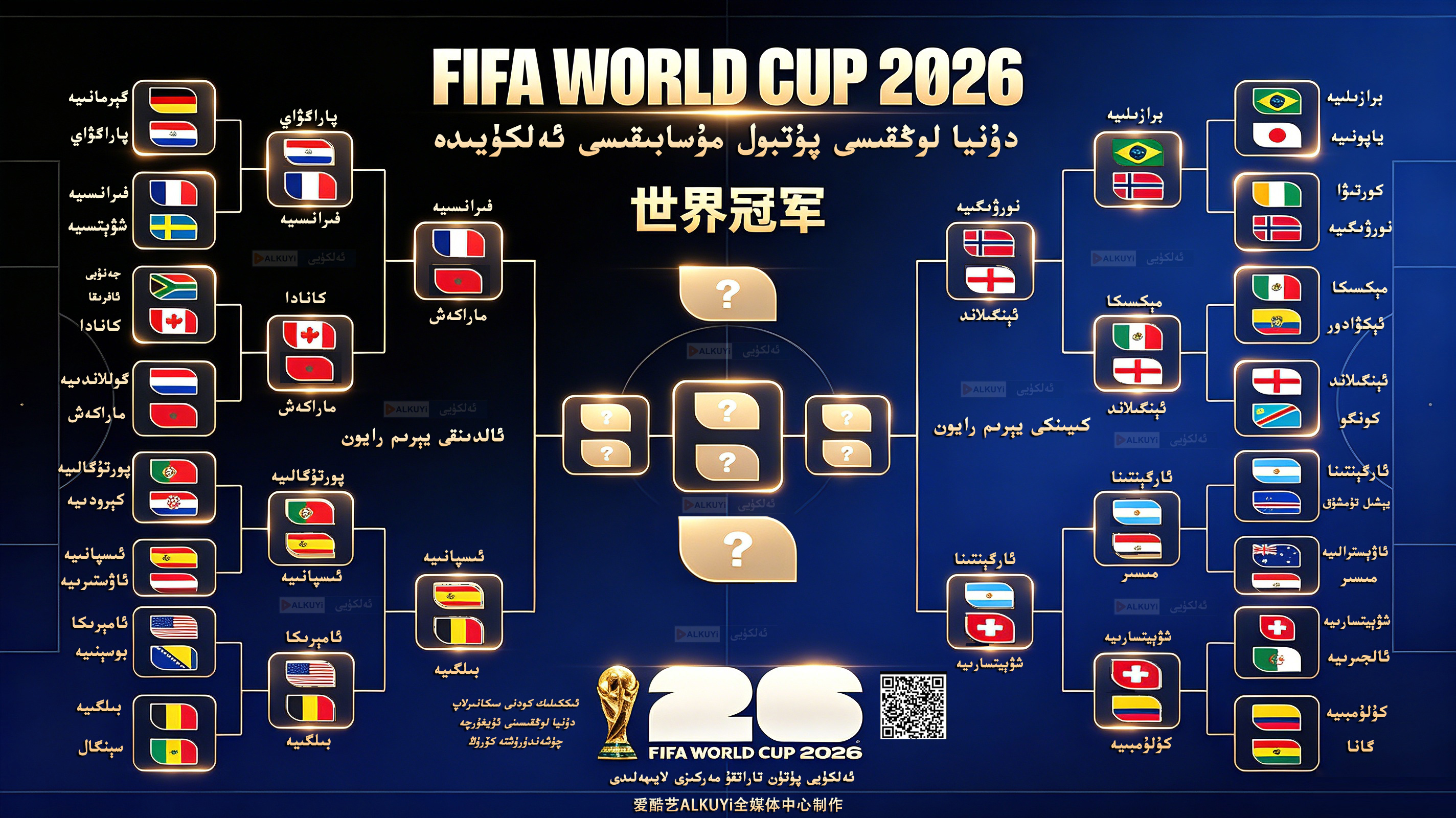 Cinema54354353tic-World-Cup-2026-Knockout-Stage-Banner.jpg